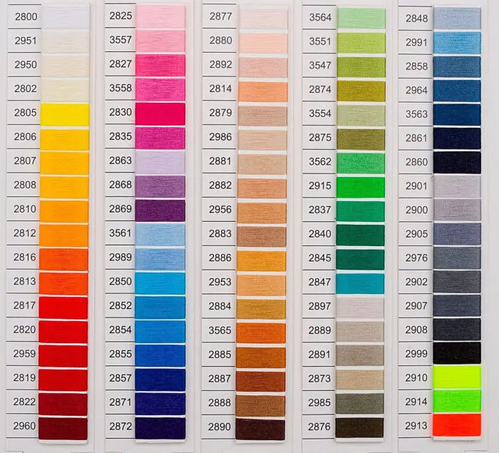 Nici IRIS 40N do haftu maszynowego 5000m