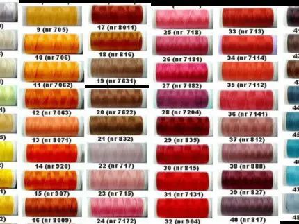 NICI DO SZYCIA  TALIA 120 - 200 m