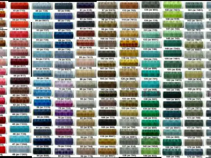 NICI DO SZYCIA  TALIA 120 - 200 m