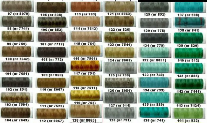 NICI DO SZYCIA  TALIA 120 - 200 m