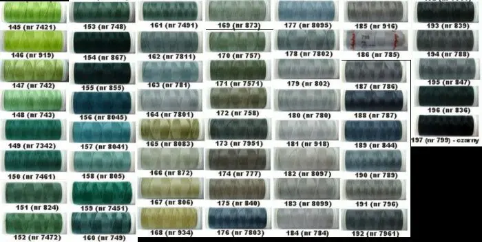 NICI DO SZYCIA  TALIA 120 - 200 m