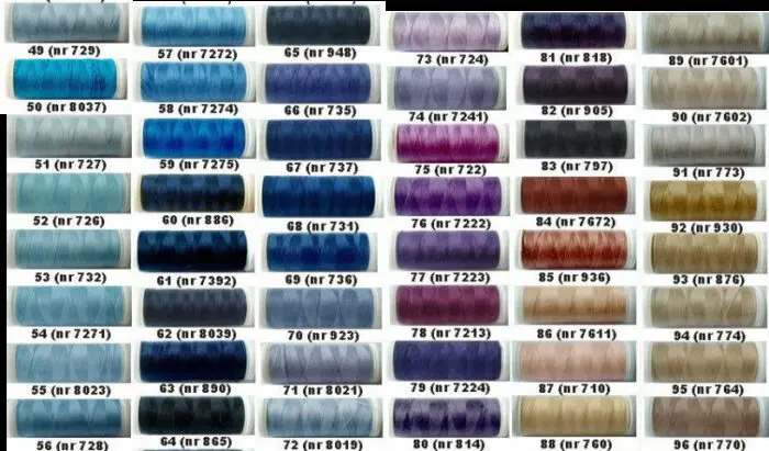 NICI DO SZYCIA  TALIA 120 - 200 m