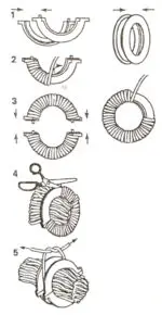 PRZYRZĄD - DUŻY KOMPLET DO ROBIENIA POMPONÓW - PONY (60686)