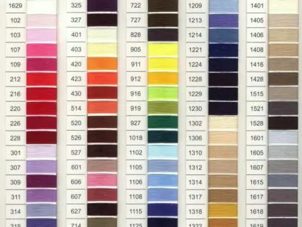 Nici do szycia VIGA 120 - 5000m