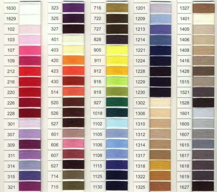 Nici do szycia VIGA 120 - 5000m