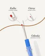 PRUJKA mała - przecinak do dziurek i szwów - obrazek 4