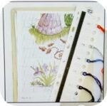 LISTWA MAGNETYCZNA DMC, ORGANIZER 28/7cm - komplet 3 SZTUKI